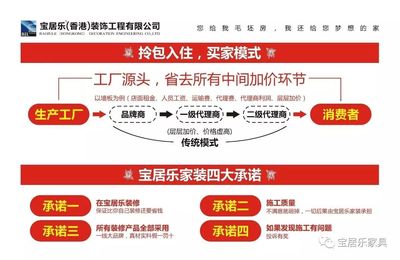 年底裝修的7大好處 財經視角下的家庭投資與計算機網絡工程施工的黃金期